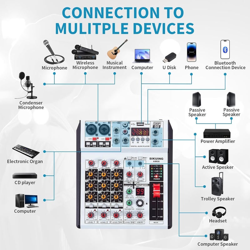 SIKUING 6 Channel Audio Mixer Professional Sound Board Console w/99 DSP Effects 48V Phantom Power Bluetooth USB Interface Stereo DJ Mixer Board for Karaoke Live Performance DJ Stage - Image 2